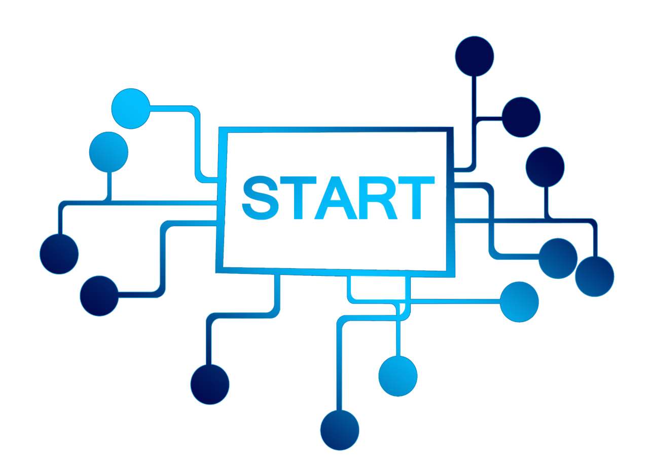 Domain-Registrierung & Verwaltung